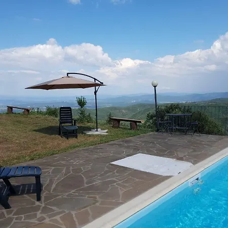 Agriturismo Sinciano مزرعة للإقامة *